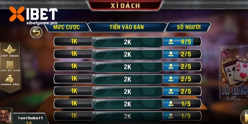 Luật chơi game bài xì dách XIBET dễ hiểu nhất